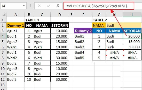 Cara Mencari Data Yang Sama Di Excel Dengan Vlookup Dengan Mudah 4965