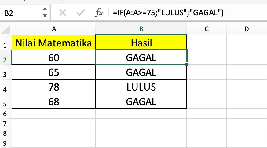 Cara Mudah Memahami Rumus IF Bertingkat di Excel