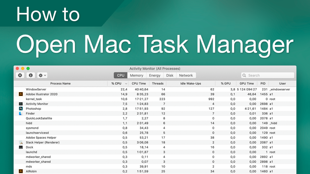 Task Manager Mac: Cara Membuka Dengan Berbagai Metode 2023