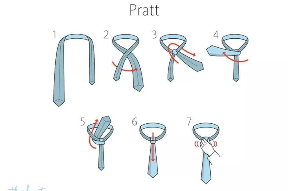 Cara Menggunakan Dasi SMK