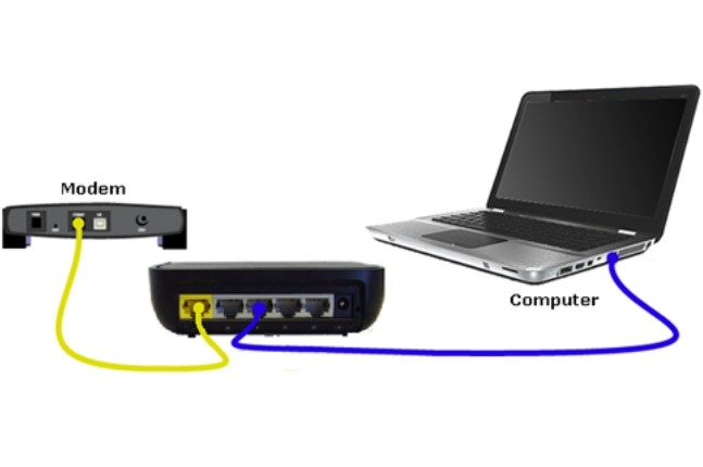 cara menggunakan router